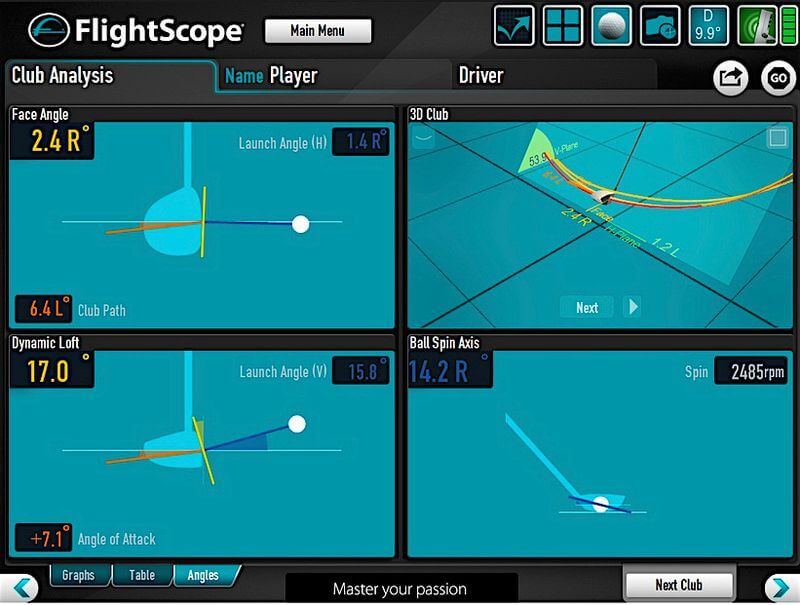 Foto de las estadisticas del Flighscope